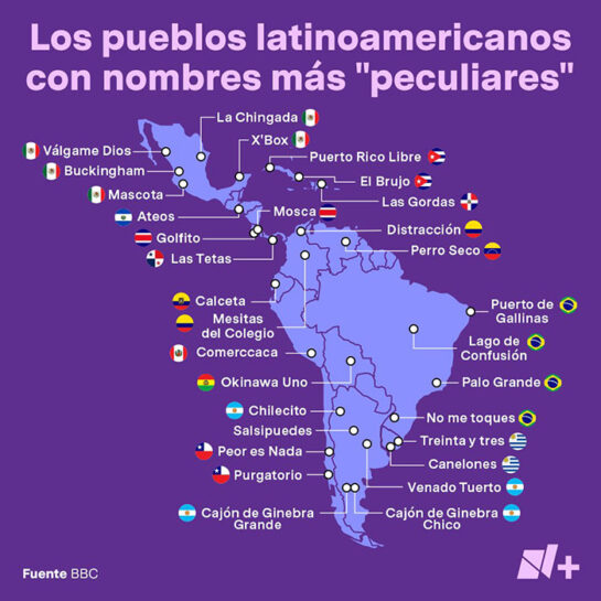 Pueblos Latinos Con Nombres Peculiares