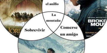 Las Pinches Montanas Son Bien Locas