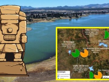 Milagro de Tláloc El Cutzamala casi duplica su capacidad en un año pero qué esperamos para 2025