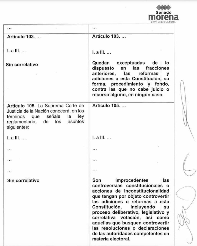 5 puntos de la polémica reforma que impide echar para atrás las reformas constitucionales