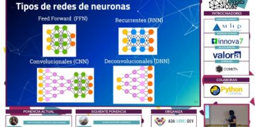 Arte e Inteligencia Artificial: todas GANamos | Nerea Luis Mingueza en AdaLoversConf