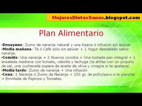 Dieta rapida para perder 2 kilos en una semana Dietas efectivas