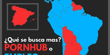 Las Prioridades De Cada Pais