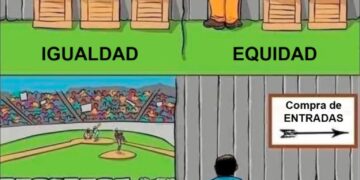 Igualdad Vs Equidad Vs Socialismo Vs Justicia