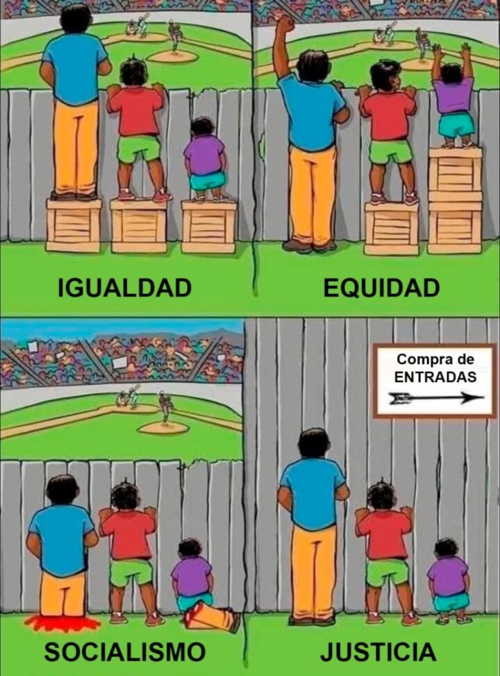 igualdad vs equidad vs socialismo vs justicia