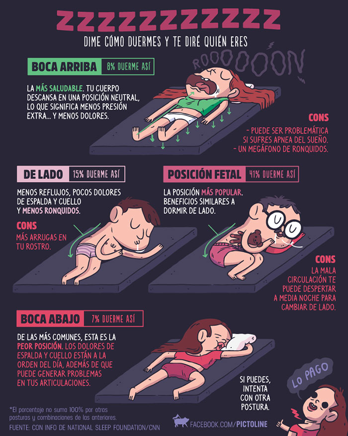 ¿en Que Postura Duermes