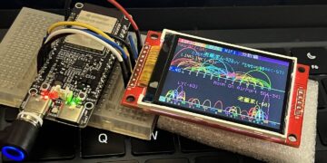Un pequeño analizador WiFi con ESP32