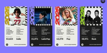 Spotify Wrapped 2025 - Spotify Wrapped