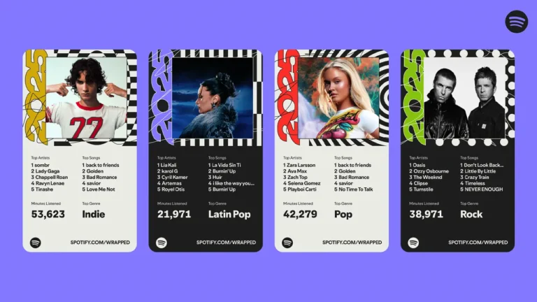 Spotify Wrapped 2025 transforma la revisión musical del año en una competencia en grupo 1 Spotify Wrapped 2025 - Spotify Wrapped